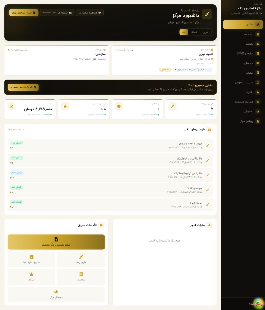 داشبورد پنل مرکز تشخیص رنگ — نسخه وب
